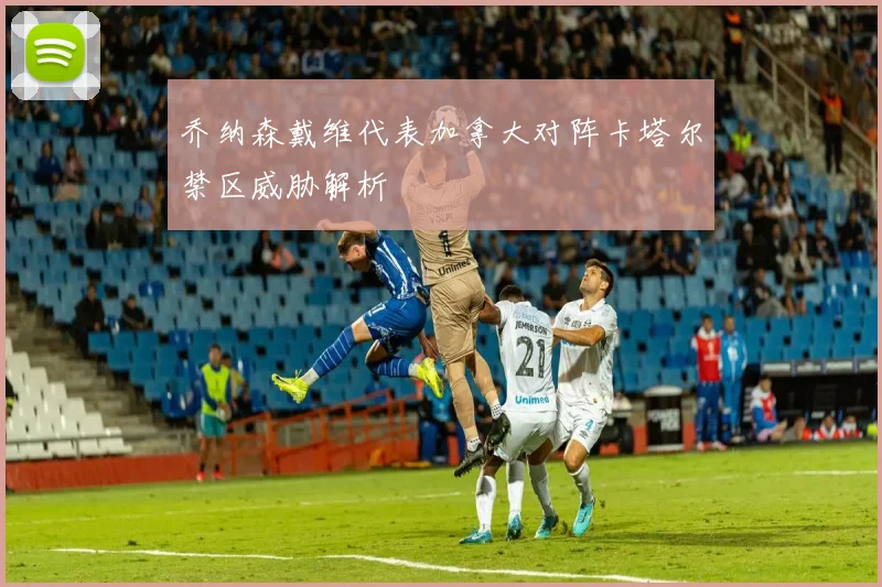 乔纳森戴维代表加拿大对阵卡塔尔禁区威胁解析